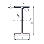 Tyče průřezu IPE